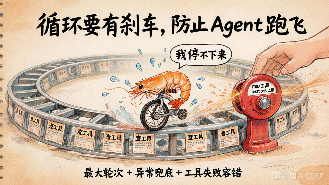 Agent 没刹车就会跑飞
